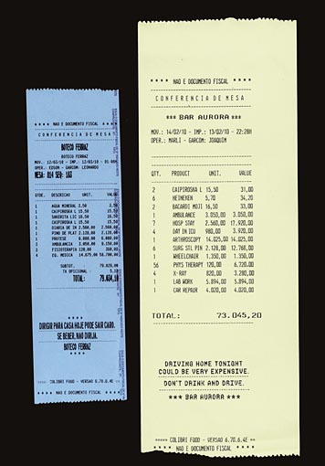 Bar Chain $73,000 Bar Tab